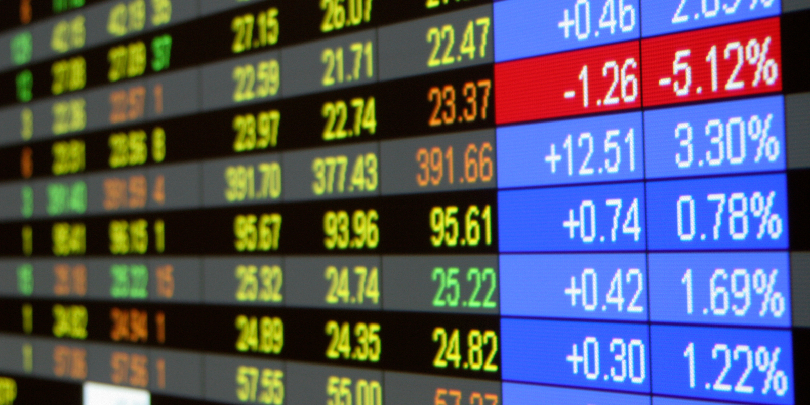 Independent advice for shareholders, directors, decision makers